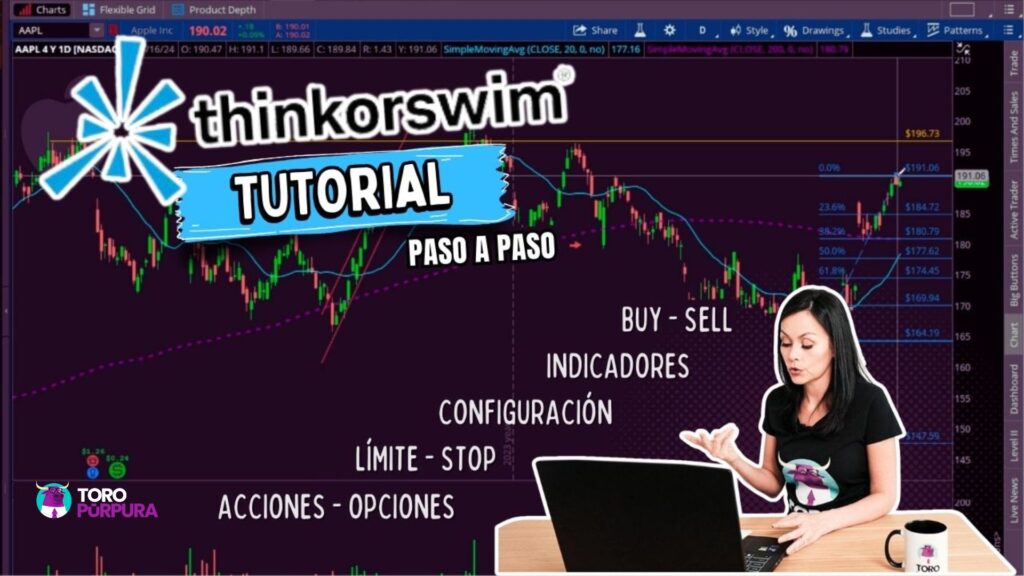 Tutorial Thinkorswim TOS